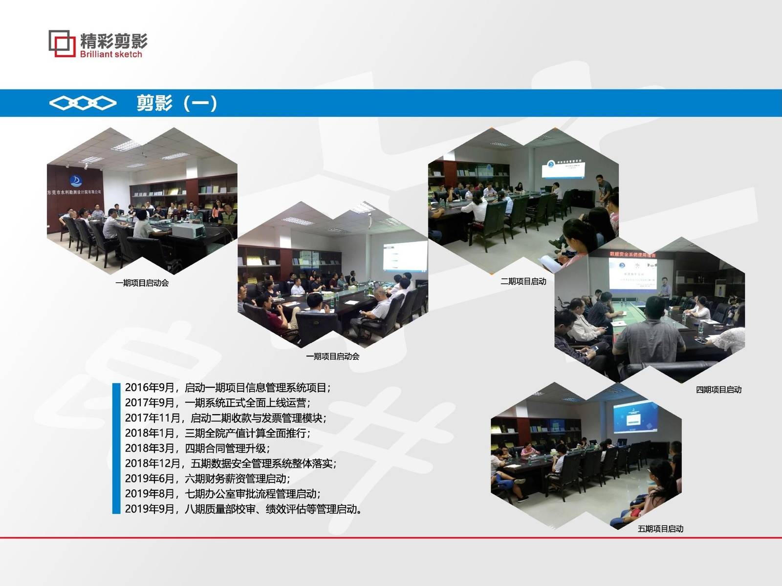 良井企業(yè)管理咨詢 助力企業(yè)卓越運(yùn)營(yíng)與持續(xù)發(fā)展